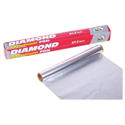 Aluminium Foil